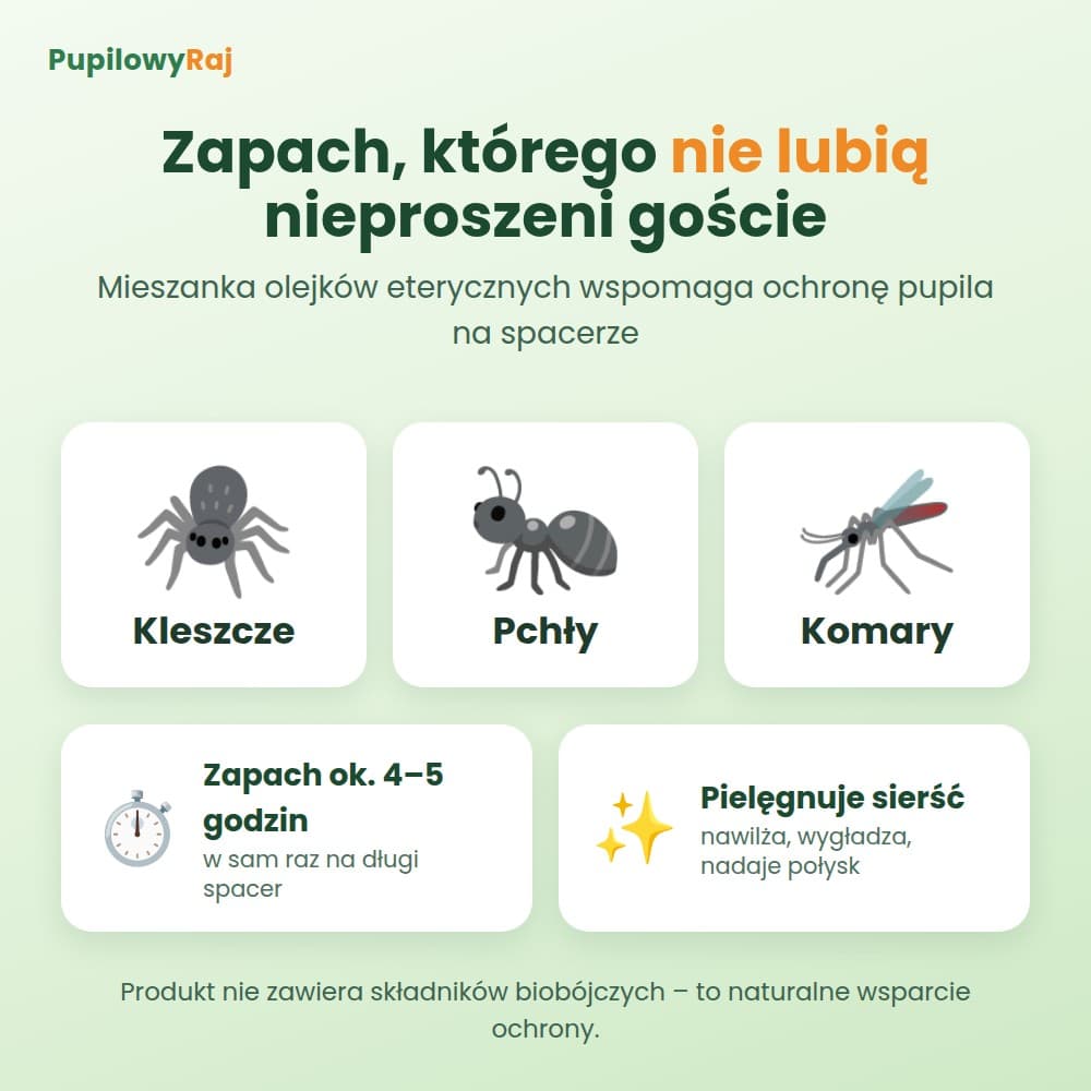 PupiGuard™ – naturalna ochrona przed kleszczami dla psa i kota