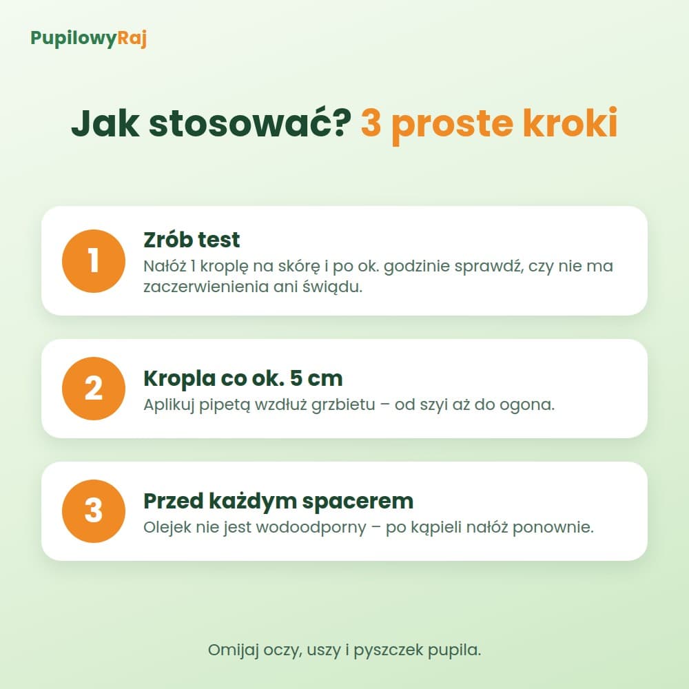 PupiGuard™ – naturalna ochrona przed kleszczami dla psa i kota