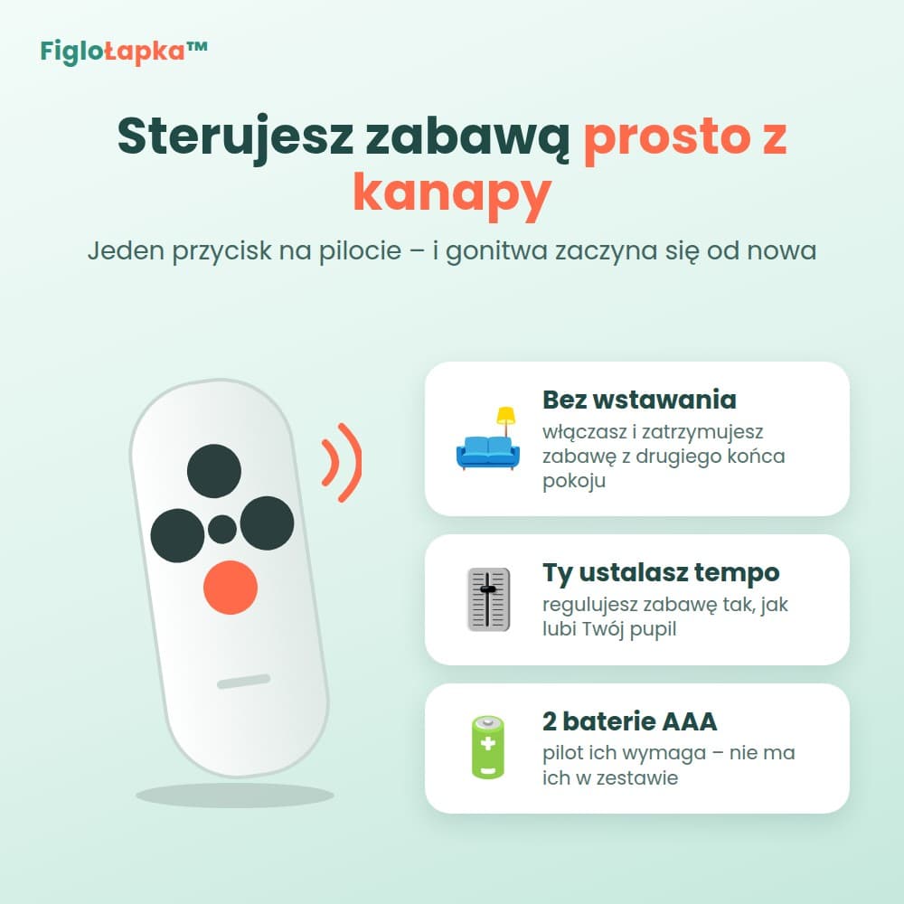 FigloŁapka™ – samobieżna zabawka do gonitwy dla kota i psa