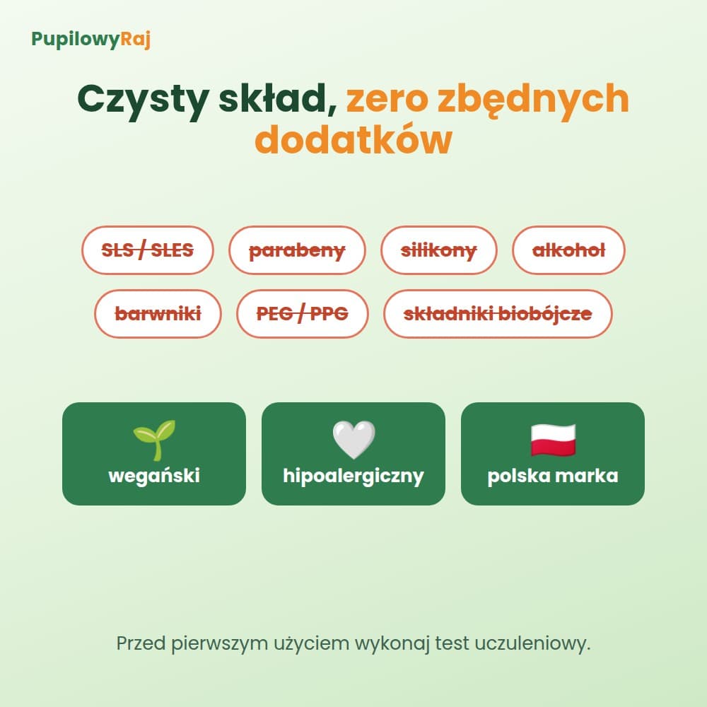 PupiGuard™ – naturalna ochrona przed kleszczami dla psa i kota