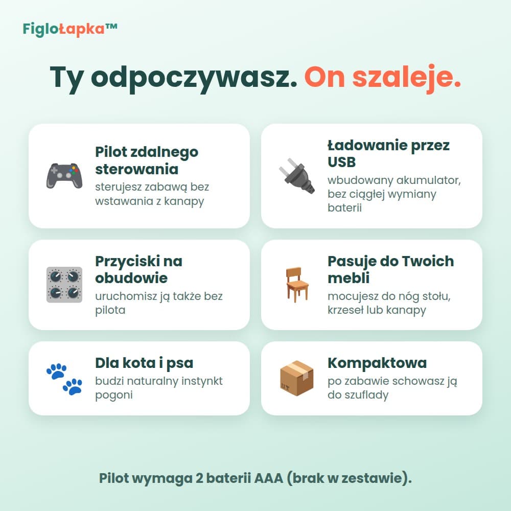 FigloŁapka™ – samobieżna zabawka do gonitwy dla kota i psa